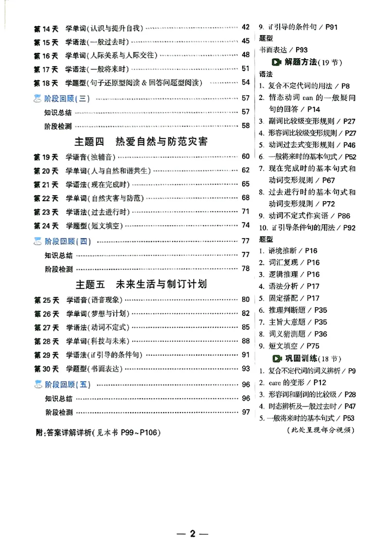 初二预习英语_2026万唯系列预习复习_2026版初中《万唯预习课》8年级上册（语文、英语、物理）（人教）_2026版初中《万唯预习课》8年级上册（英语）