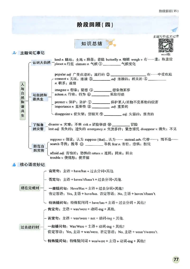 初二预习英语_2026万唯系列预习复习_2026版初中《万唯预习课》8年级上册（语文、英语、物理）（人教）_2026版初中《万唯预习课》8年级上册（英语）