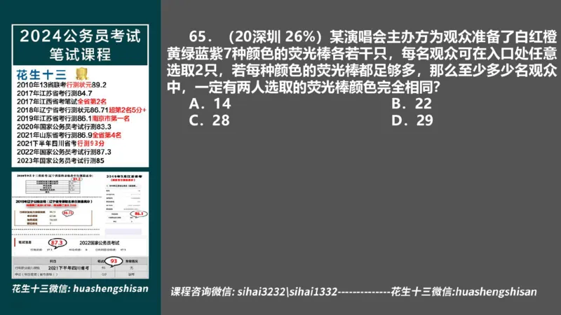 24行测套题4（言语+数量）_2026考公资料_花生十三合集_2024+2023年资料_套题班2024上半年花生飞扬省考套题冲刺班_电子讲义_课件PPT