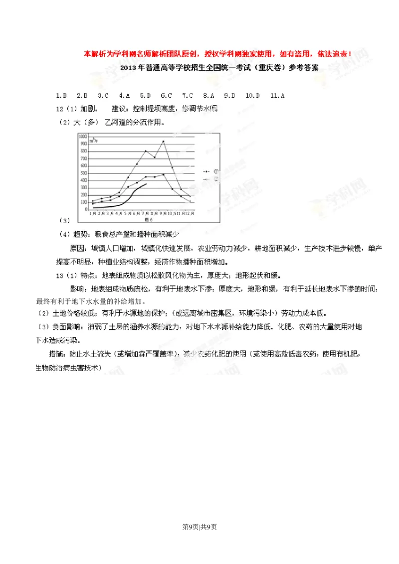 2013年高考地理试卷（重庆）（解析卷）_1.高考2025全国各省真题+答案_01.2008-2024全国高考真题（按省份分类）_23.重庆_2012-2024&middot;（重庆）地理高考真题