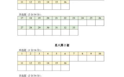 肖八刷题表_2026考公资料_（49）政治理论合集_政治理论合集_2025考研政治pdf（笔记）_肖秀荣考研政治_25肖八《选择题速背笔记》_06.小谭《肖八》干货合集_1.刷题表+答案速查表