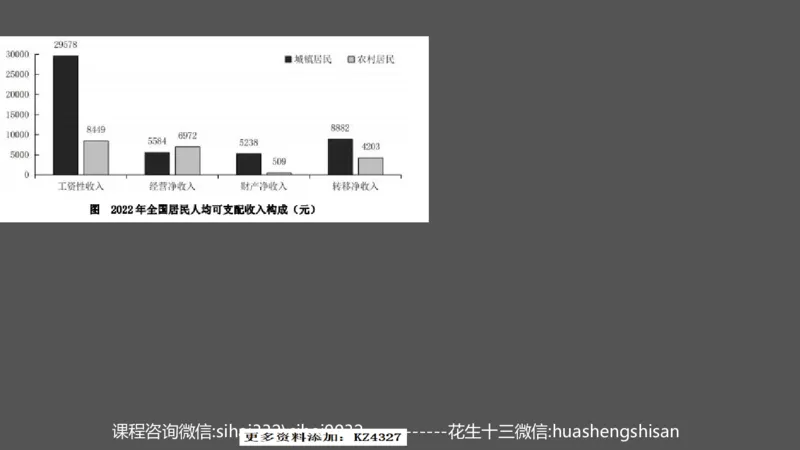 24行测套题2（资料+判断）(1)_2026考公资料_花生十三合集_2024+2023年资料_套题班2024上半年花生飞扬省考套题冲刺班_课程文件_课件PPT