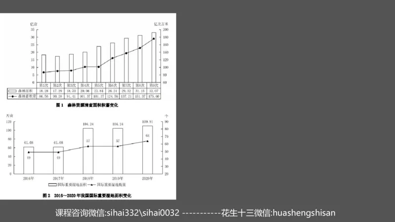24行测套题2（资料+判断）(1)_2026考公资料_花生十三合集_2024+2023年资料_套题班2024上半年花生飞扬省考套题冲刺班_课程文件_课件PPT