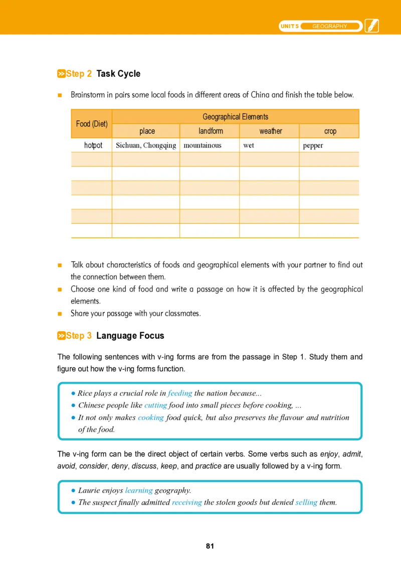 冀教版英语选修第二册高清教材_4-教培资料-26年最新资料-同步更新_初中高中教资_03科三专项（进去保存报考的学科即可）_02科三专项（笔记真题思维导图教学设计版本二）