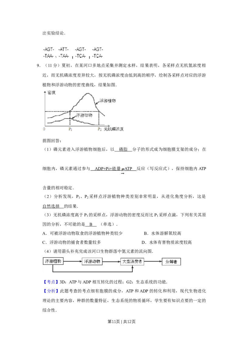 2012年高考生物试卷（天津）（解析卷）_1.高考2025全国各省真题+答案_01.2008-2024全国高考真题（按省份分类）_30.天津_2008-2024&middot;（天津）生物高考真题
