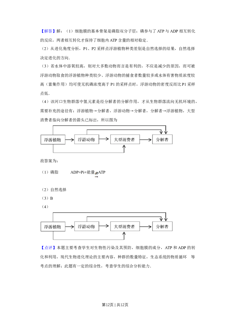 2012年高考生物试卷（天津）（解析卷）_1.高考2025全国各省真题+答案_01.2008-2024全国高考真题（按省份分类）_30.天津_2008-2024&middot;（天津）生物高考真题