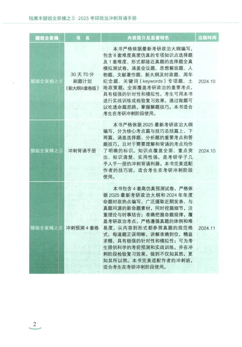 腿姐《冲刺背诵手册》_2026考公资料_（49）政治理论合集_政治理论合集_2025考研政治pdf（笔记）_腿姐_25腿姐《冲刺背诵手册》