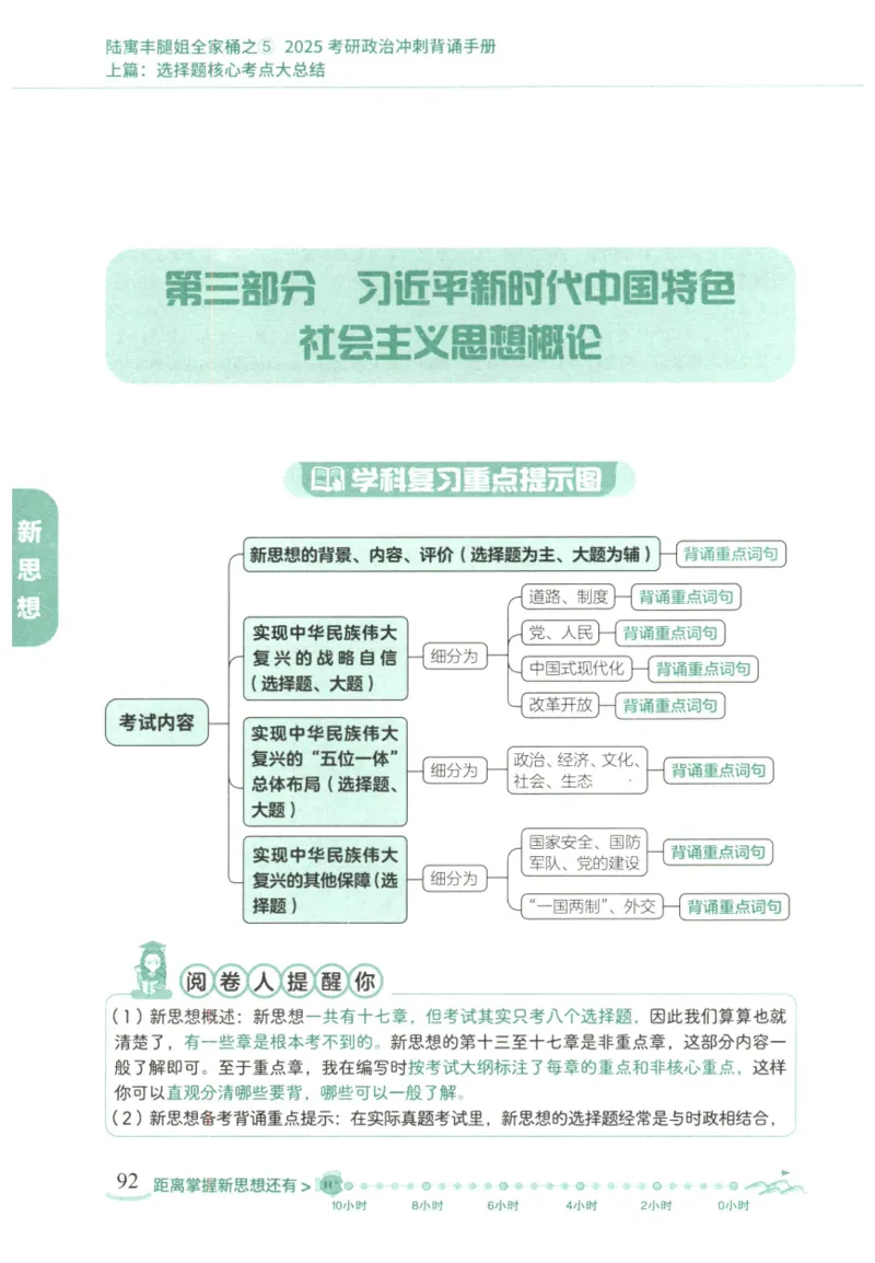 腿姐《冲刺背诵手册》_2026考公资料_（49）政治理论合集_政治理论合集_2025考研政治pdf（笔记）_腿姐_25腿姐《冲刺背诵手册》