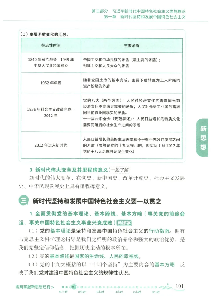 腿姐《冲刺背诵手册》_2026考公资料_（49）政治理论合集_政治理论合集_2025考研政治pdf（笔记）_腿姐_25腿姐《冲刺背诵手册》