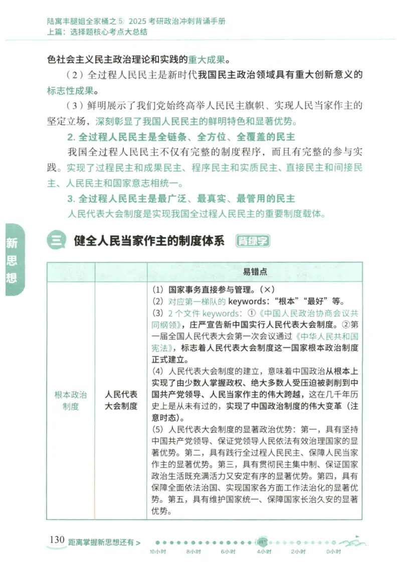 腿姐《冲刺背诵手册》_2026考公资料_（49）政治理论合集_政治理论合集_2025考研政治pdf（笔记）_腿姐_25腿姐《冲刺背诵手册》