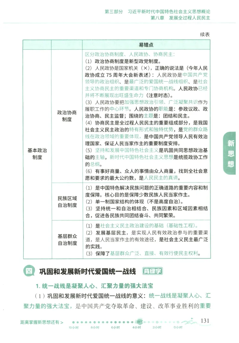 腿姐《冲刺背诵手册》_2026考公资料_（49）政治理论合集_政治理论合集_2025考研政治pdf（笔记）_腿姐_25腿姐《冲刺背诵手册》