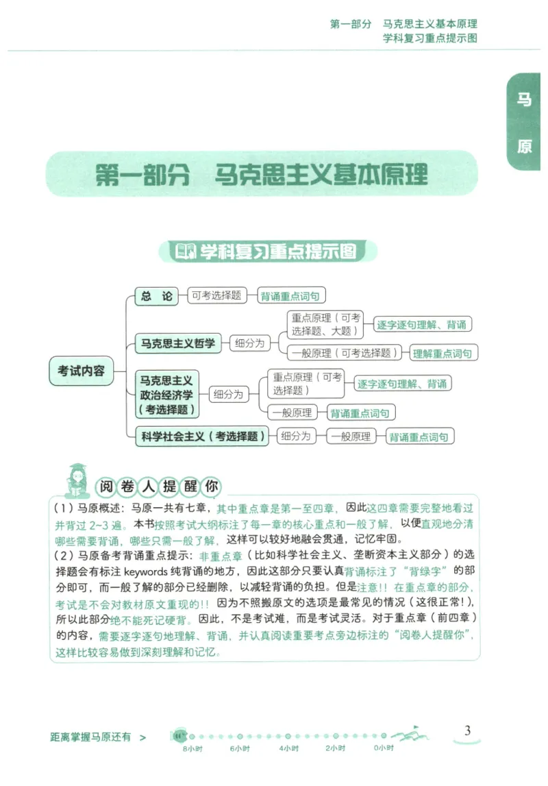 腿姐《冲刺背诵手册》_2026考公资料_（49）政治理论合集_政治理论合集_2025考研政治pdf（笔记）_腿姐_25腿姐《冲刺背诵手册》