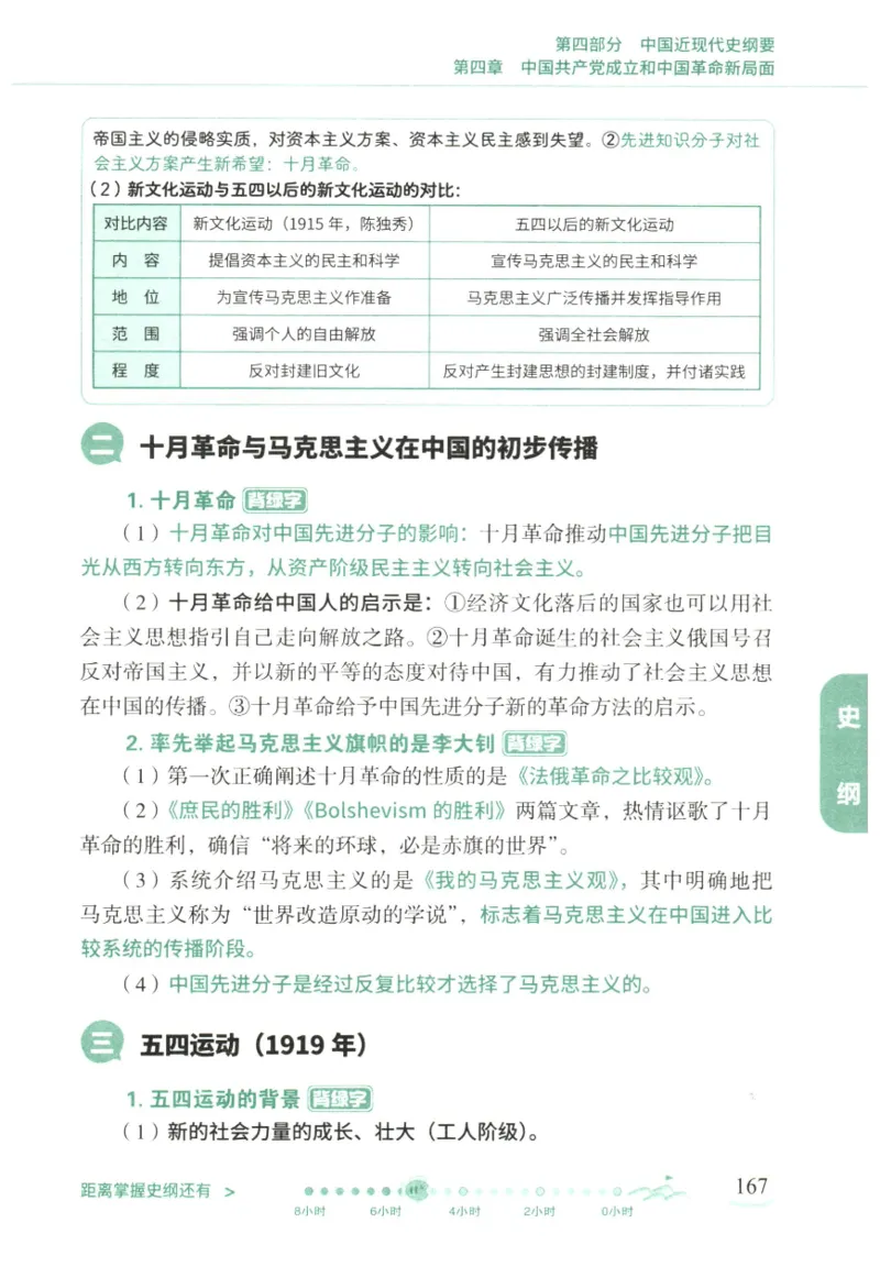 腿姐《冲刺背诵手册》_2026考公资料_（49）政治理论合集_政治理论合集_2025考研政治pdf（笔记）_腿姐_25腿姐《冲刺背诵手册》