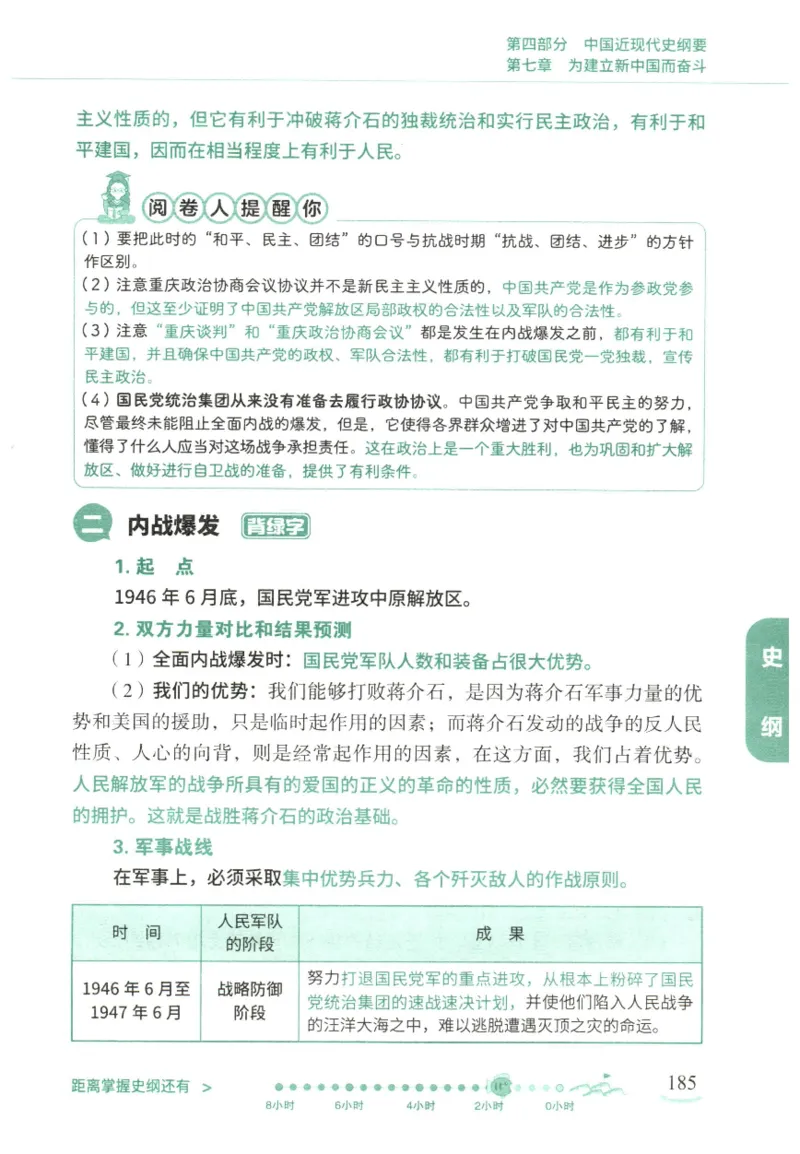 腿姐《冲刺背诵手册》_2026考公资料_（49）政治理论合集_政治理论合集_2025考研政治pdf（笔记）_腿姐_25腿姐《冲刺背诵手册》