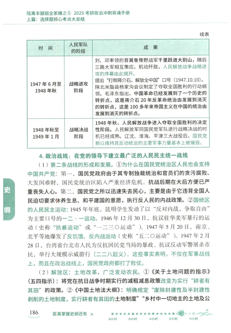 腿姐《冲刺背诵手册》_2026考公资料_（49）政治理论合集_政治理论合集_2025考研政治pdf（笔记）_腿姐_25腿姐《冲刺背诵手册》