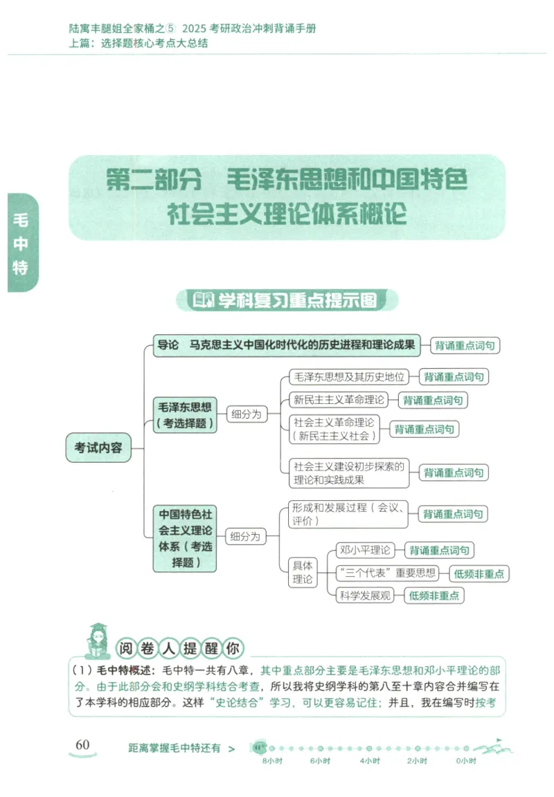 腿姐《冲刺背诵手册》_2026考公资料_（49）政治理论合集_政治理论合集_2025考研政治pdf（笔记）_腿姐_25腿姐《冲刺背诵手册》