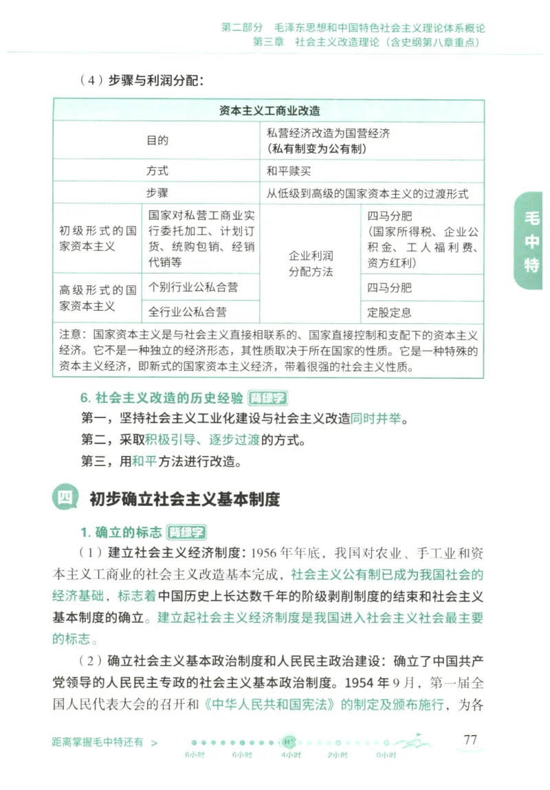 腿姐《冲刺背诵手册》_2026考公资料_（49）政治理论合集_政治理论合集_2025考研政治pdf（笔记）_腿姐_25腿姐《冲刺背诵手册》