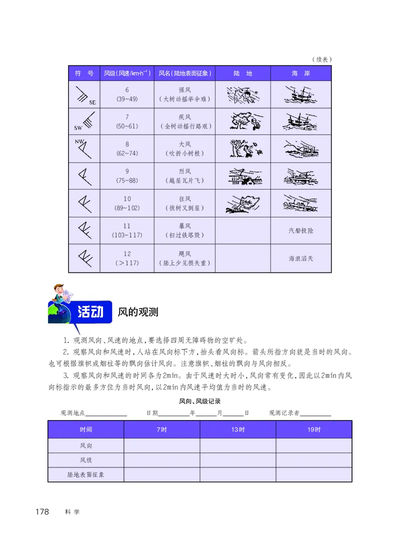华师大8年级科学下册高清教材_4-教培资料-26年最新资料-同步更新_初中高中教资_03科三专项（进去保存报考的学科即可）_02科三专项（笔记真题思维导图教学设计版本二）