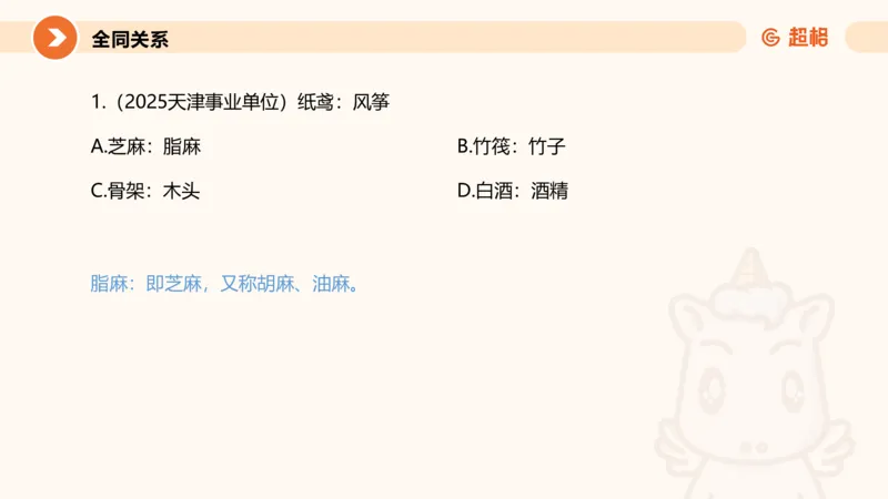 类比推理1_2026考公资料_超格合集_公考-理论班2026超格行测申论（六合一）理论实战班_判断推理理论实战班程意&义恒_课件