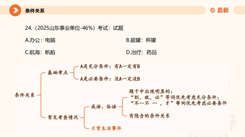 类比推理1_2026考公资料_超格合集_公考-理论班2026超格行测申论（六合一）理论实战班_判断推理理论实战班程意&义恒_课件