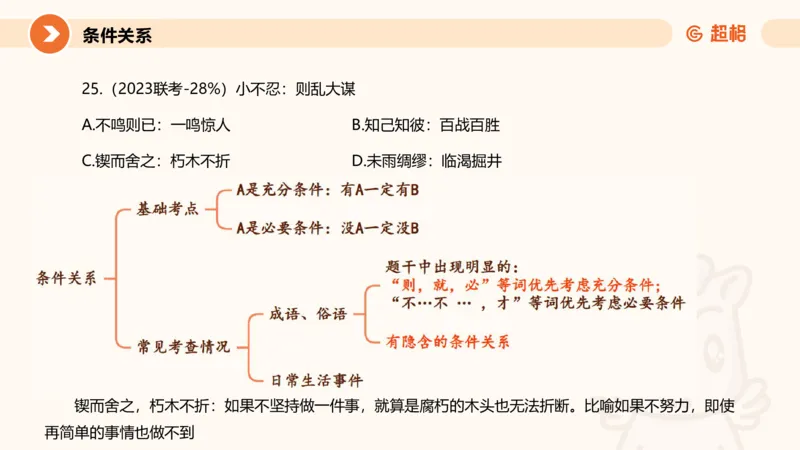 类比推理1_2026考公资料_超格合集_公考-理论班2026超格行测申论（六合一）理论实战班_判断推理理论实战班程意&义恒_课件