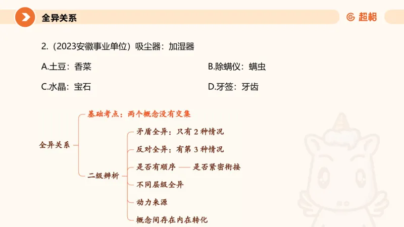 类比推理1_2026考公资料_超格合集_公考-理论班2026超格行测申论（六合一）理论实战班_判断推理理论实战班程意&义恒_课件