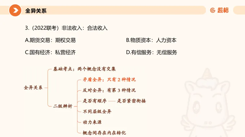 类比推理1_2026考公资料_超格合集_公考-理论班2026超格行测申论（六合一）理论实战班_判断推理理论实战班程意&义恒_课件