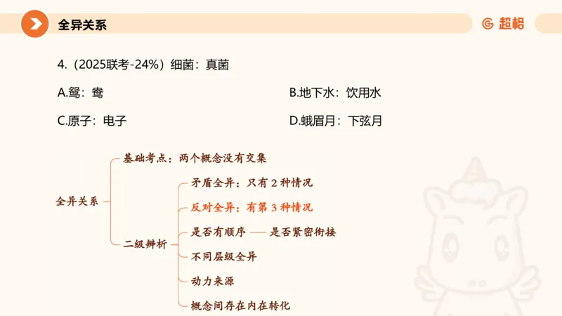 类比推理1_2026考公资料_超格合集_公考-理论班2026超格行测申论（六合一）理论实战班_判断推理理论实战班程意&义恒_课件