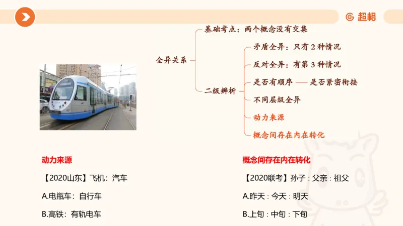 类比推理1_2026考公资料_超格合集_公考-理论班2026超格行测申论（六合一）理论实战班_判断推理理论实战班程意&义恒_课件