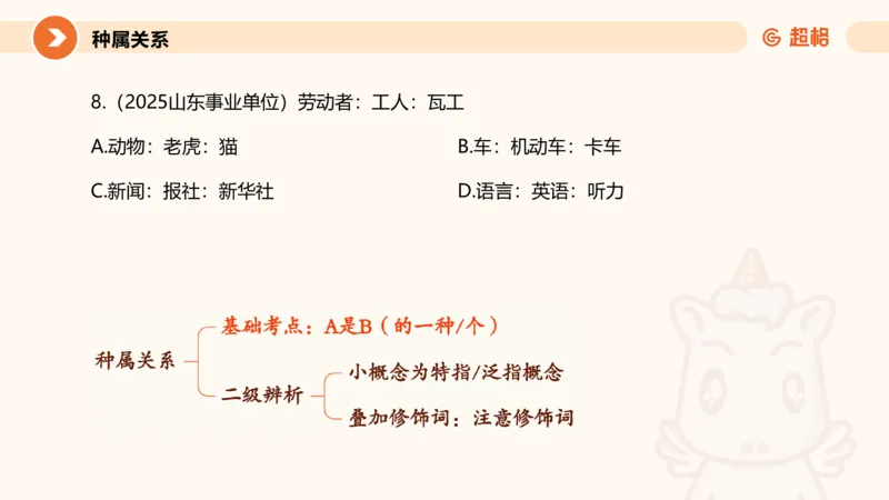 类比推理1_2026考公资料_超格合集_公考-理论班2026超格行测申论（六合一）理论实战班_判断推理理论实战班程意&义恒_课件