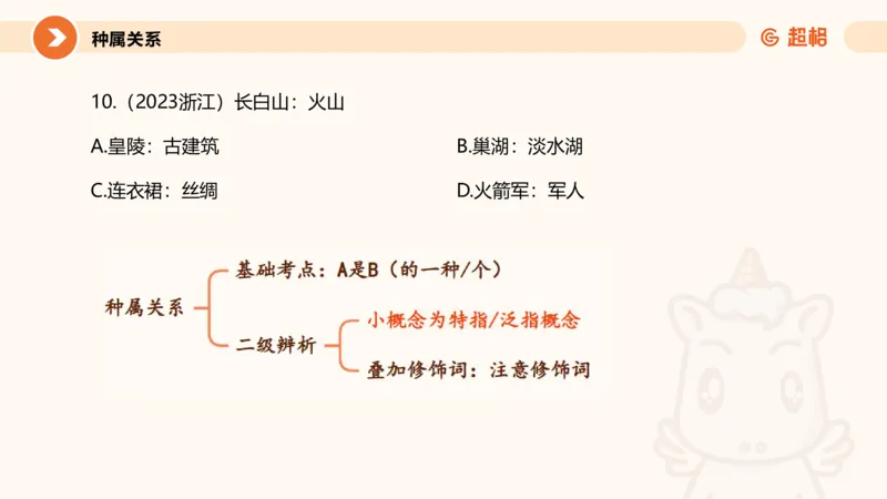 类比推理1_2026考公资料_超格合集_公考-理论班2026超格行测申论（六合一）理论实战班_判断推理理论实战班程意&义恒_课件