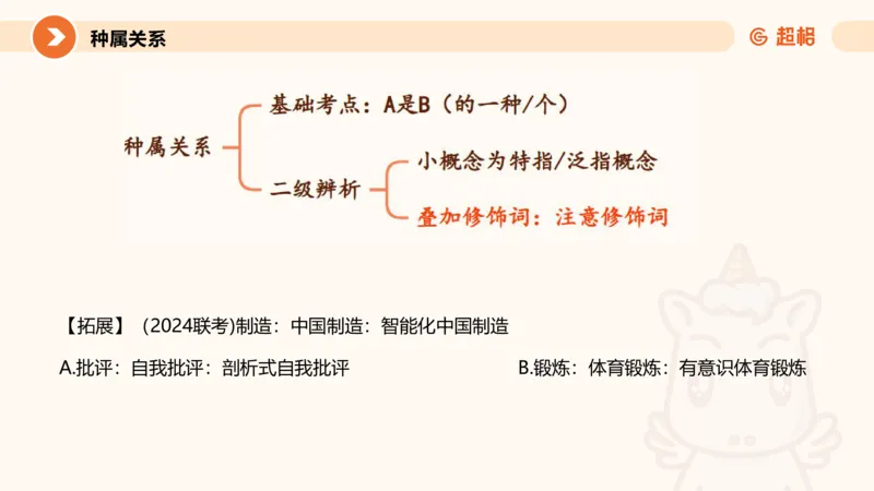 类比推理1_2026考公资料_超格合集_公考-理论班2026超格行测申论（六合一）理论实战班_判断推理理论实战班程意&义恒_课件