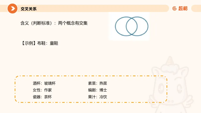 类比推理1_2026考公资料_超格合集_公考-理论班2026超格行测申论（六合一）理论实战班_判断推理理论实战班程意&义恒_课件