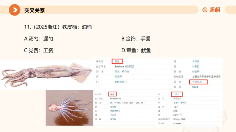 类比推理1_2026考公资料_超格合集_公考-理论班2026超格行测申论（六合一）理论实战班_判断推理理论实战班程意&义恒_课件