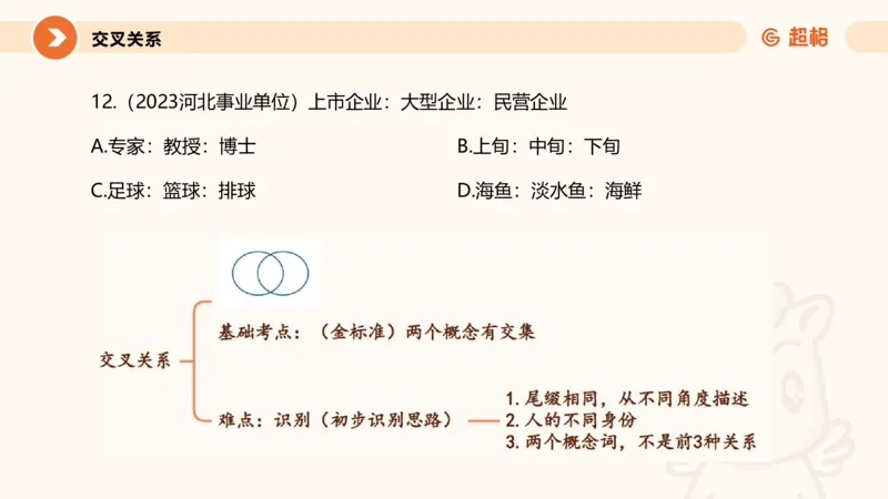 类比推理1_2026考公资料_超格合集_公考-理论班2026超格行测申论（六合一）理论实战班_判断推理理论实战班程意&义恒_课件