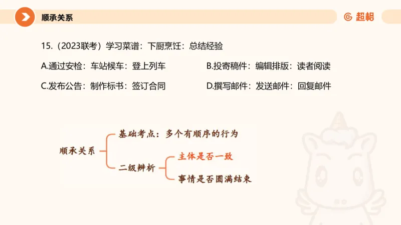类比推理1_2026考公资料_超格合集_公考-理论班2026超格行测申论（六合一）理论实战班_判断推理理论实战班程意&义恒_课件