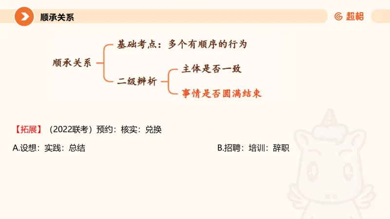 类比推理1_2026考公资料_超格合集_公考-理论班2026超格行测申论（六合一）理论实战班_判断推理理论实战班程意&义恒_课件