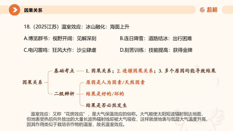类比推理1_2026考公资料_超格合集_公考-理论班2026超格行测申论（六合一）理论实战班_判断推理理论实战班程意&义恒_课件