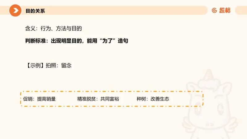 类比推理1_2026考公资料_超格合集_公考-理论班2026超格行测申论（六合一）理论实战班_判断推理理论实战班程意&义恒_课件