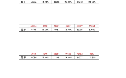 41期速算无过程版答案_2026考公资料_花生十三合集_（96）申论全勤全返、速算训练营、数量刷题营_速算训练营（39期-43期）_41期速算训练营