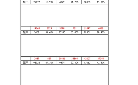 41期速算无过程版答案_2026考公资料_花生十三合集_（96）申论全勤全返、速算训练营、数量刷题营_速算训练营（39期-43期）_41期速算训练营