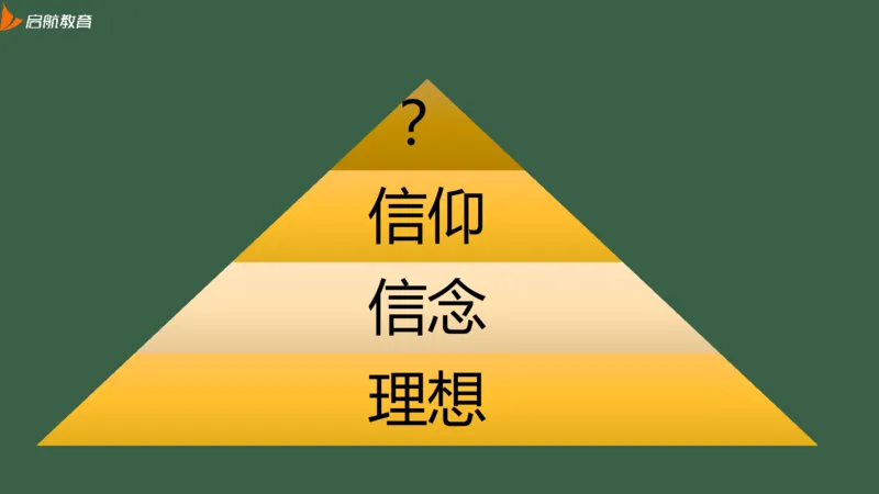 罗天：2025考研思修基础框架课_2026考公资料_（49）政治理论合集_政治理论合集_2025考研政治_06.王吉_02.基础起步_02.基础框架课