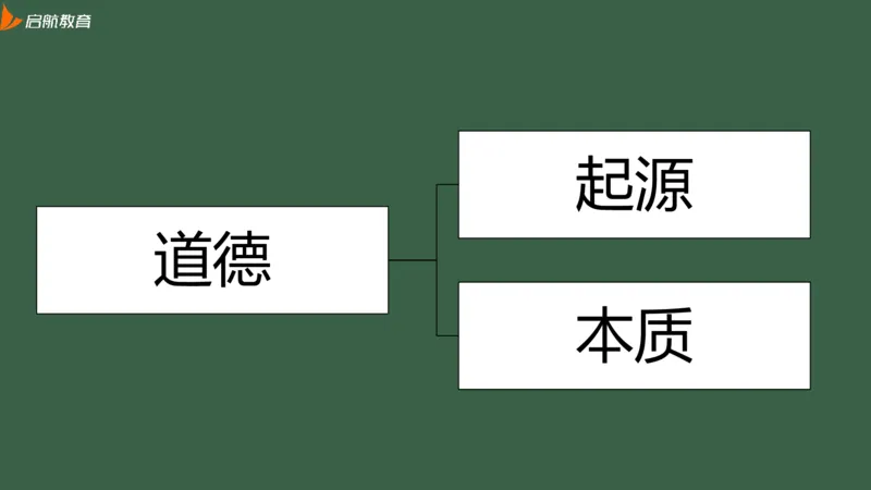 罗天：2025考研思修基础框架课_2026考公资料_（49）政治理论合集_政治理论合集_2025考研政治_06.王吉_02.基础起步_02.基础框架课