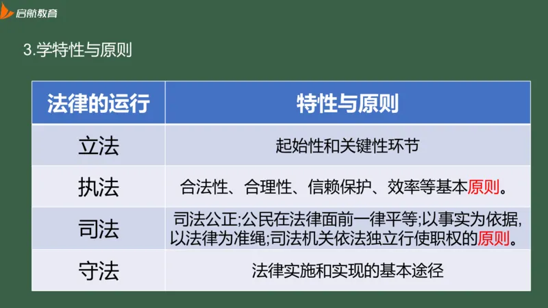 罗天：2025考研思修基础框架课_2026考公资料_（49）政治理论合集_政治理论合集_2025考研政治_06.王吉_02.基础起步_02.基础框架课