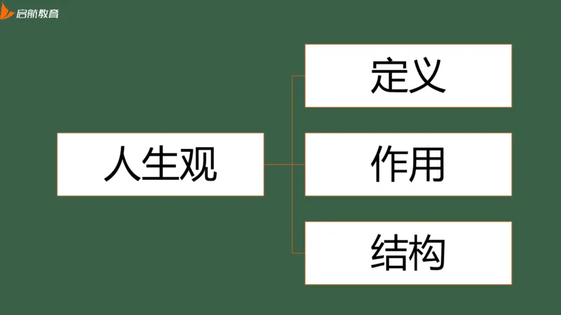 罗天：2025考研思修基础框架课_2026考公资料_（49）政治理论合集_政治理论合集_2025考研政治_06.王吉_02.基础起步_02.基础框架课