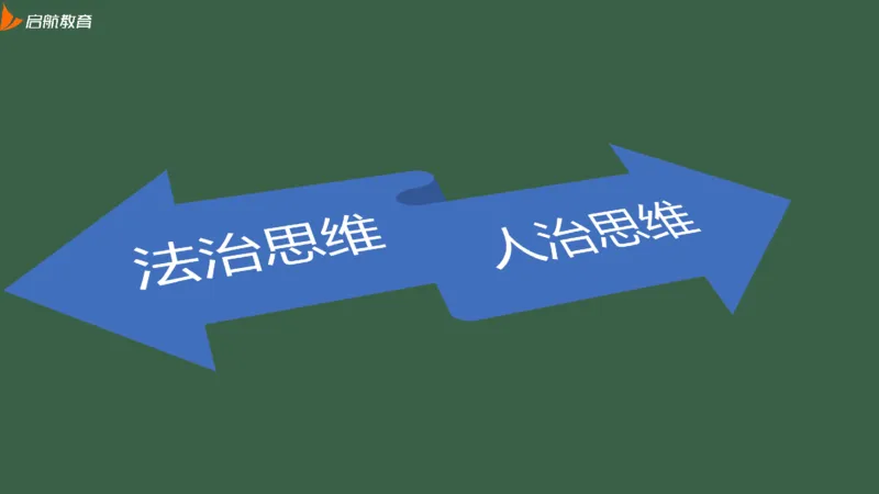 罗天：2025考研思修基础框架课_2026考公资料_（49）政治理论合集_政治理论合集_2025考研政治_06.王吉_02.基础起步_02.基础框架课