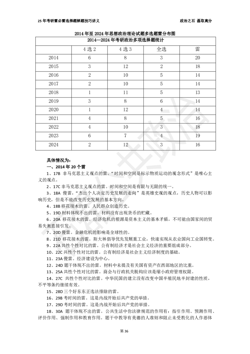 25考研石磊政治雷必雷讲义(6.25)_2026考公资料_（49）政治理论合集_政治理论合集_2025考研政治_16.石磊_06.冲刺课程_电子资料下载