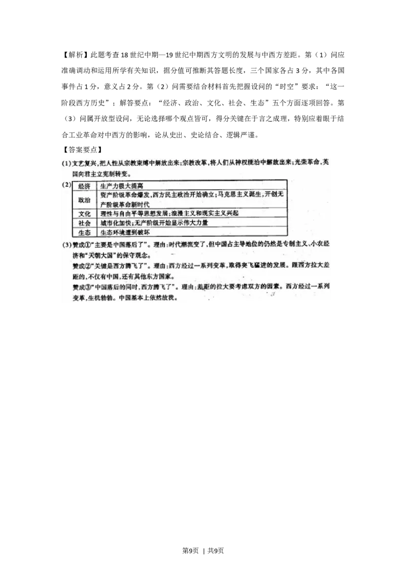 2013年高考历史试卷（浙江）（解析卷）_1.高考2025全国各省真题+答案_01.2008-2024全国高考真题（按省份分类）_22.浙江_2008-2024&middot;（浙江）历史高考真题