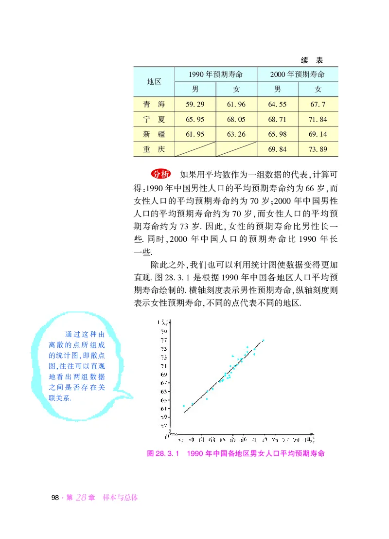 华师大9年级数学下册高清教材_4-教培资料-26年最新资料-同步更新_初中高中教资_03科三专项（进去保存报考的学科即可）_02科三专项（笔记真题思维导图教学设计版本二）