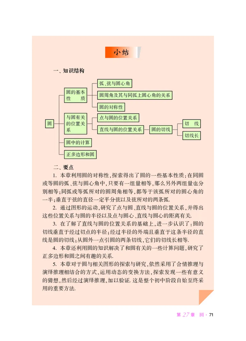 华师大9年级数学下册高清教材_4-教培资料-26年最新资料-同步更新_初中高中教资_03科三专项（进去保存报考的学科即可）_02科三专项（笔记真题思维导图教学设计版本二）